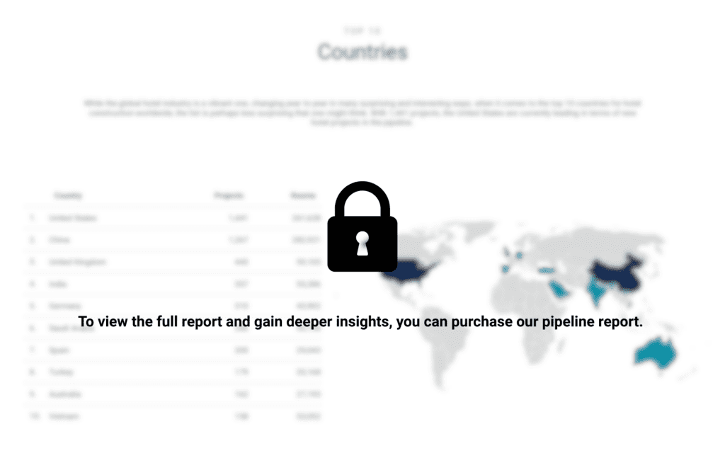 To view the full report and gain deeper insights, you can purchase our report.