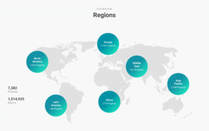 THCO_Construction_Report_Global_Jan23-02